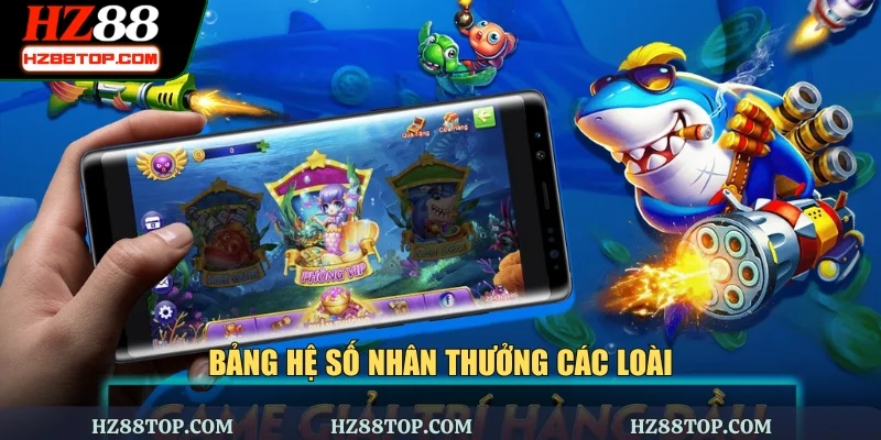 Bảng hệ số nhân thưởng các loài