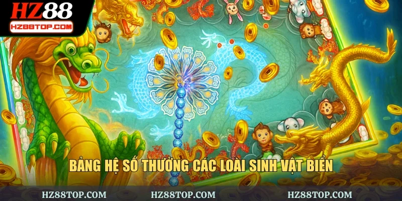 Bảng hệ số thưởng các loài sinh vật biển